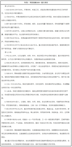 量子计算技术的未来 解读“十三五”国家科技创新规划的深远意义